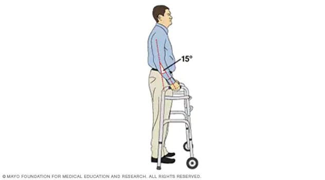Illustration of a person gripping a properly fitted walker