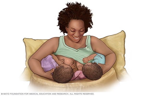 Woman breastfeeding twins with football or clutch hold