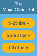 The Mayo Clinic Diet