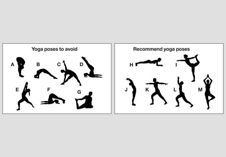 Association of yoga exercises and vertebral compression fractures