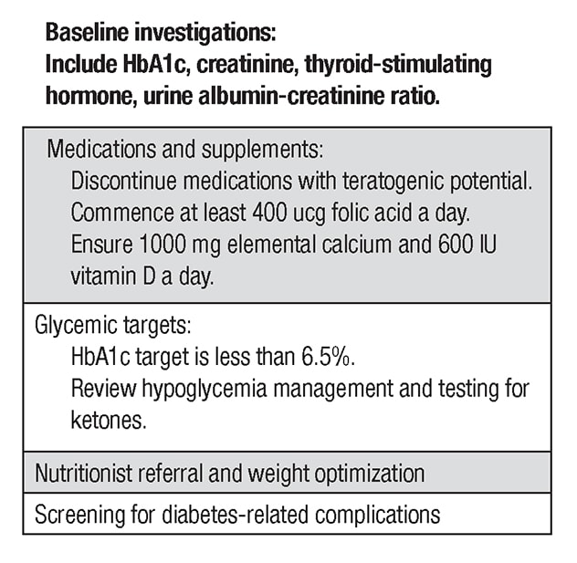 Key components of pre-pregnancy care