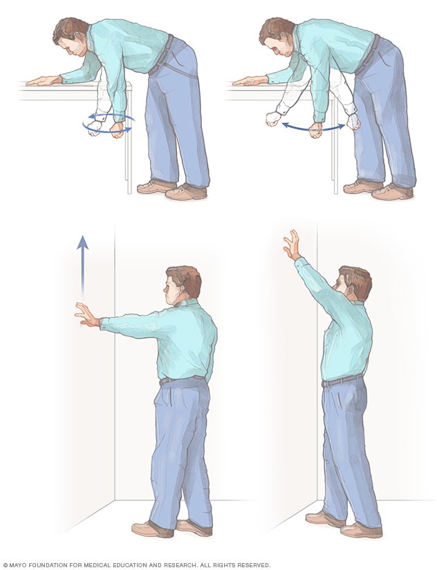 Ilustración de los ejercicios de hombro 
