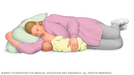 Woman breast-feeding with side-lying hold