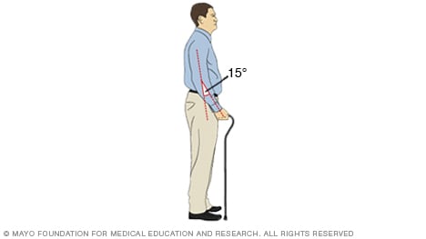 Walking Cane Size Chart