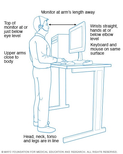 Standing Desk Height Chart