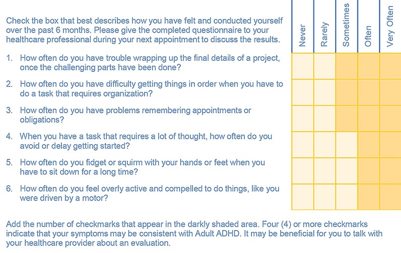 How To Learn To Adhd Diagnosis And Treatment Just 15 Minutes A Day