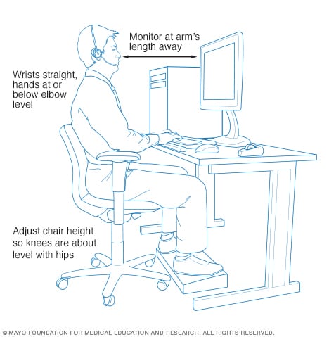 Office ergonomics: Your how-to guide - Mayo Clinic