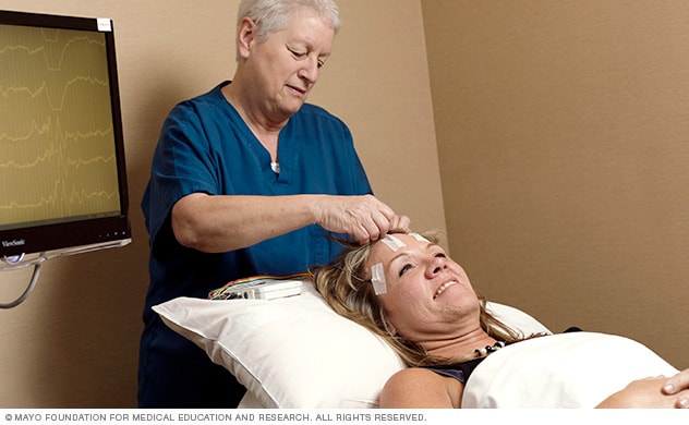 Electrodes are applied to the scalp before EEG.