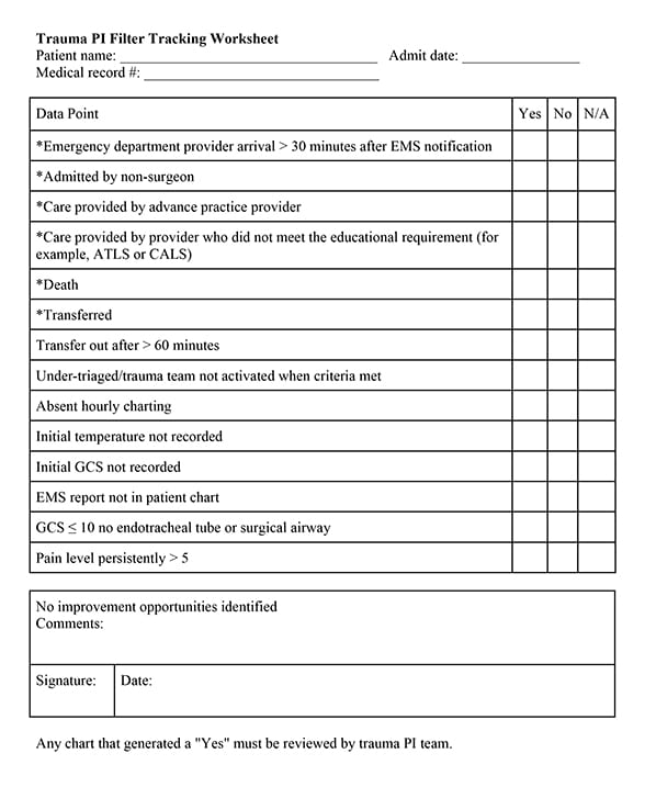 Sample of a trauma PI filter tracking worksheet