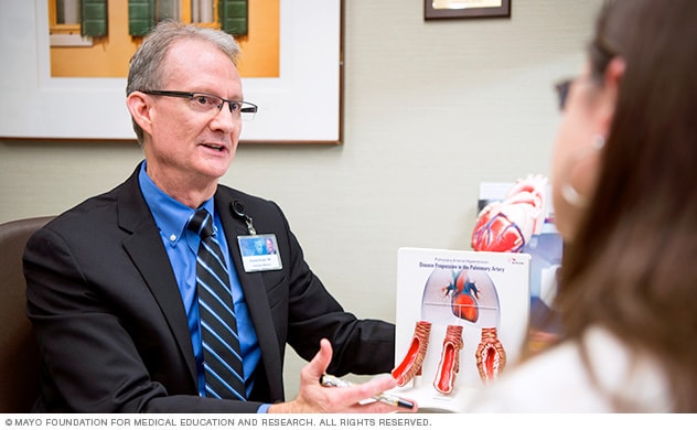 Consultas de medicina pulmonar