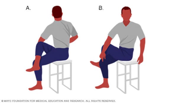 رسومات توضيحية لشخص يمارس تمارين تدوير الجسم أثناء الجلوس