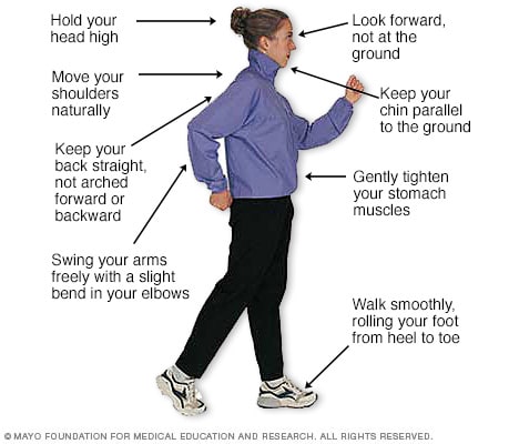 امرأة تستخدم أسلوب المشي السليم 