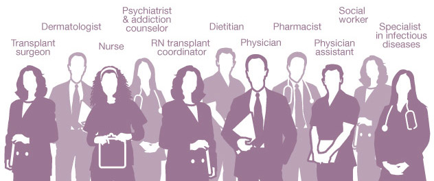 صورة لأخصائيي الرعاية الصحية في العديد من التخصصات الطبية.