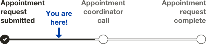 Request an appointment (U.S. residents)